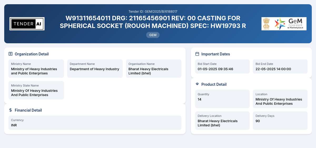 Department of Heavy Industry Tender by Bharat Heavy Electricals Limited (bhel) (2284ba27f) Department of Heavy Industry Tender by Bharat Heavy Electricals Limited (bhel) (2284ba27f)