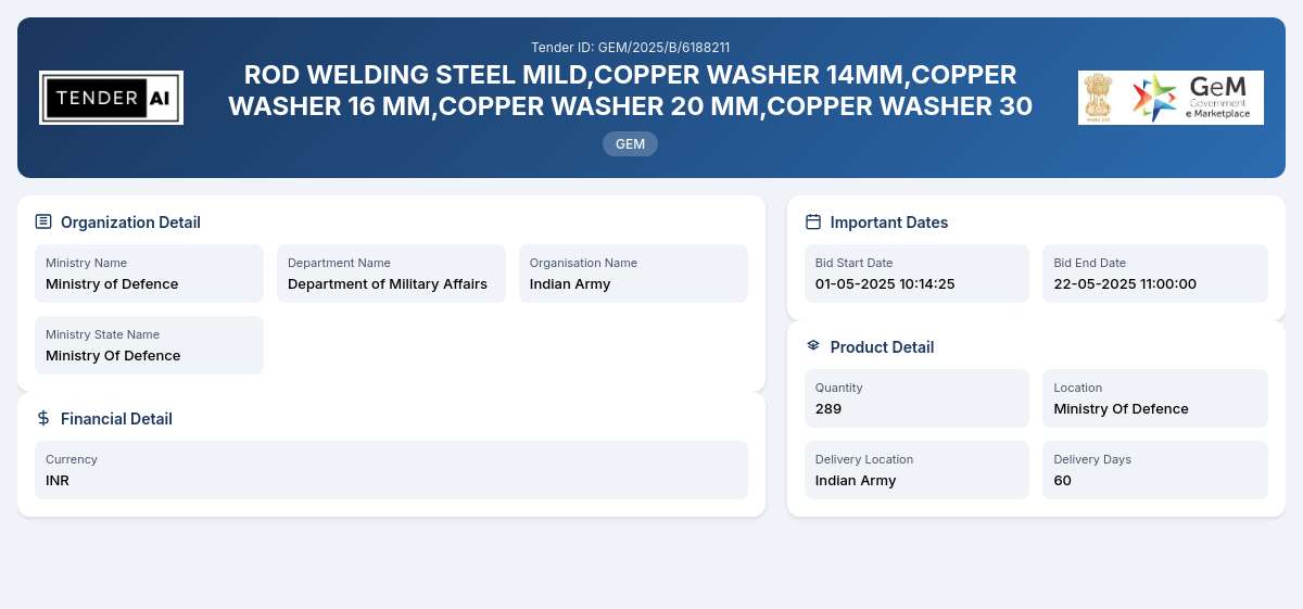 Department of Military Affairs Tender by Indian Army (2e26273b2) Department of Military Affairs Tender by Indian Army (2e26273b2)