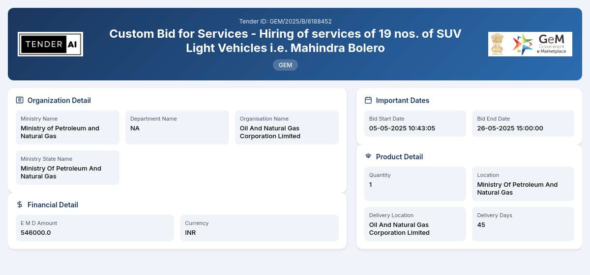 NA Tender by Oil And Natural Gas Corporation Limited (4c9142d7)