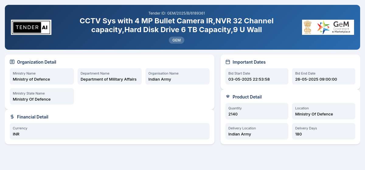 Department of Military Affairs Tender by Indian Army (GEM/2025/B/6189361) Department of Military Affairs Tender by Indian Army (GEM/2025/B/6189361)