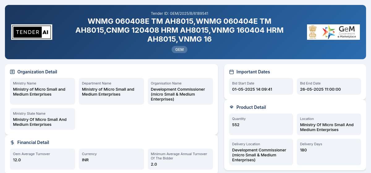 Ministry of Micro Small and Medium Enterprises Tender by Development Commissioner (micro Small & Medium
Enterprises) (22ac5fe5)