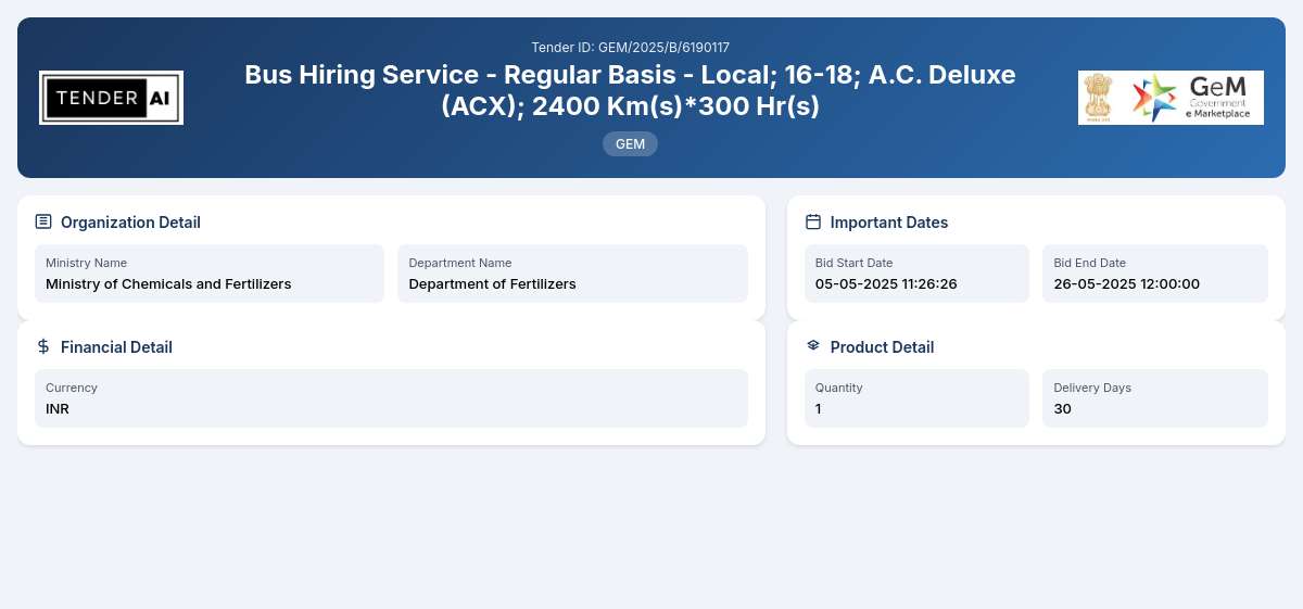 Department of Fertilizers Tender by Talcher Fertilizers Limited (55402878)