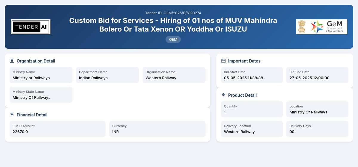 Indian Railways Tender by Western Railway (2683115d3) Indian Railways Tender by Western Railway (2683115d3)