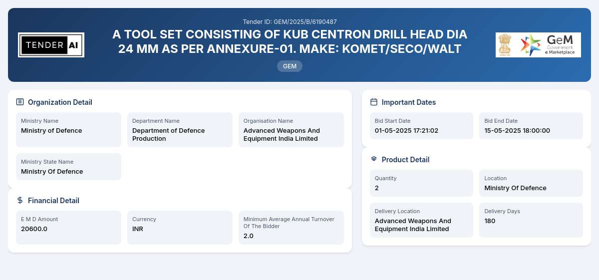 Department of Defence Production Tender by Advanced Weapons And Equipment India Limited (21ab445b5)