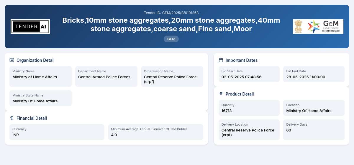 Central Armed Police Forces Tender by Central Reserve Police Force (crpf) (GEM/2025/B/6191353)