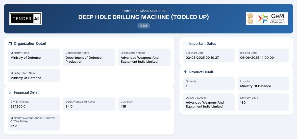 Department of Defence Production Tender by Advanced Weapons And Equipment India Limited (10733f6bd) Department of Defence Production Tender by Advanced Weapons And Equipment India Limited (10733f6bd)