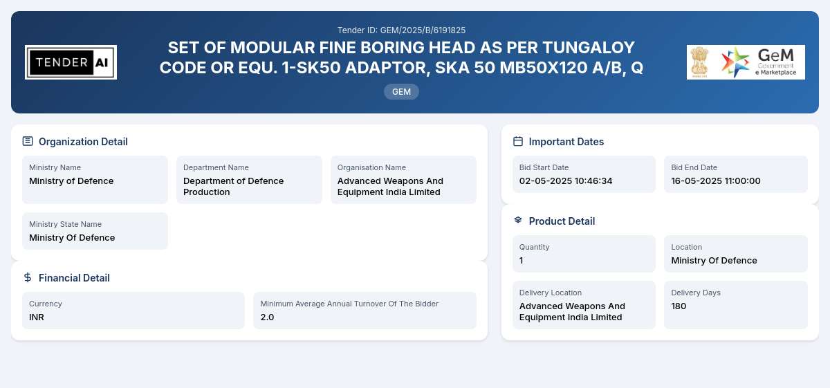 Department of Defence Production Tender by Advanced Weapons And Equipment India Limited (2247b83a4) Department of Defence Production Tender by Advanced Weapons And Equipment India Limited (2247b83a4)