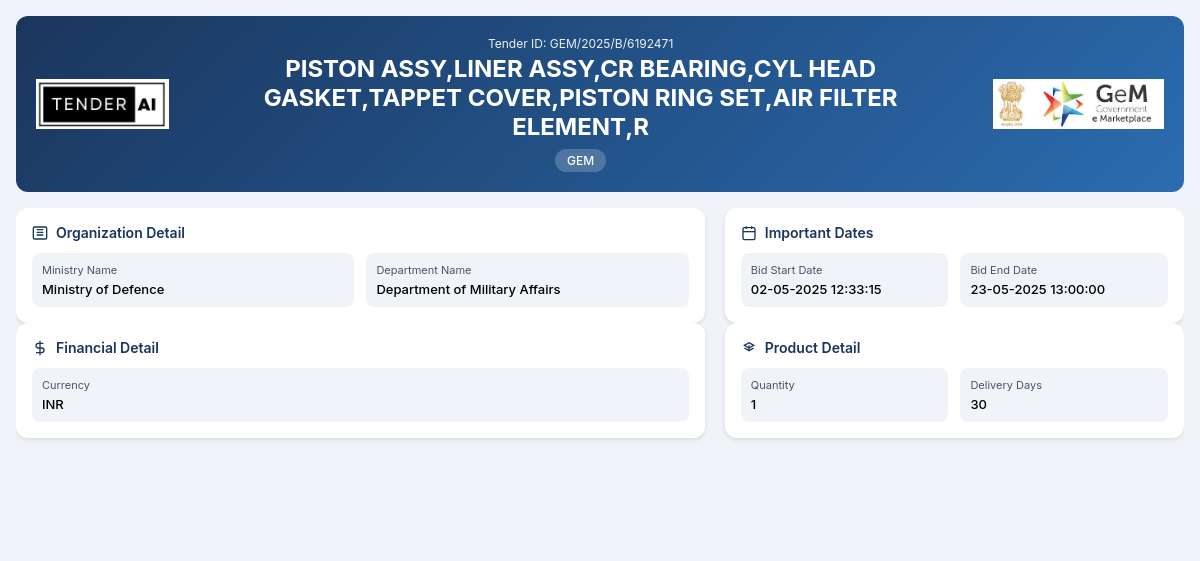 Department of Military Affairs Tender by Indian Army (GEM/2025/B/6192471) Department of Military Affairs Tender by Indian Army (GEM/2025/B/6192471)