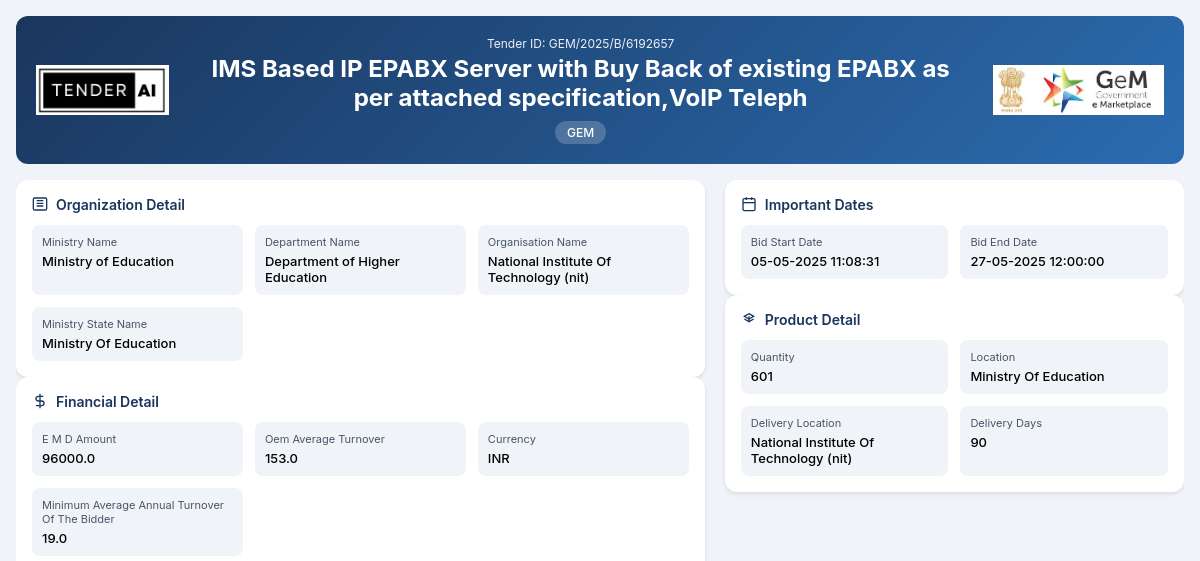 IMS Based IP EPABX Server with Buy Back of Existing EPABX