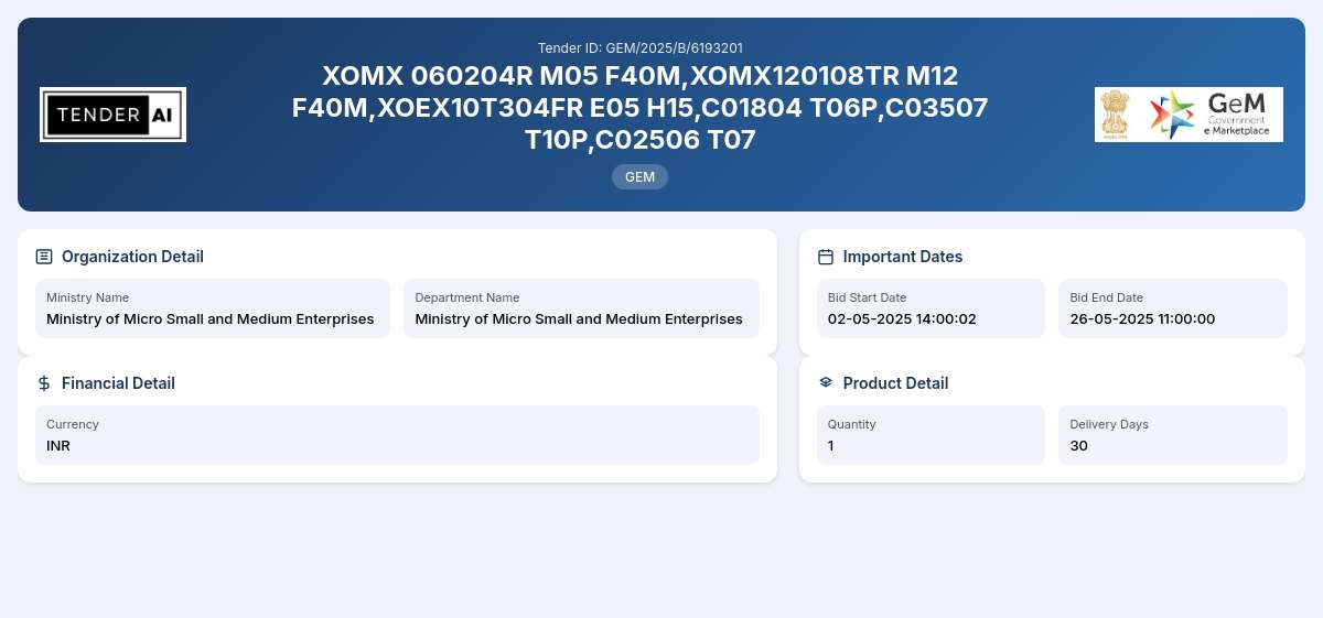 Ministry of Micro Small and Medium Enterprises Tender by Development Commissioner (micro Small & Medium
Enterprises) (2449b79a1)