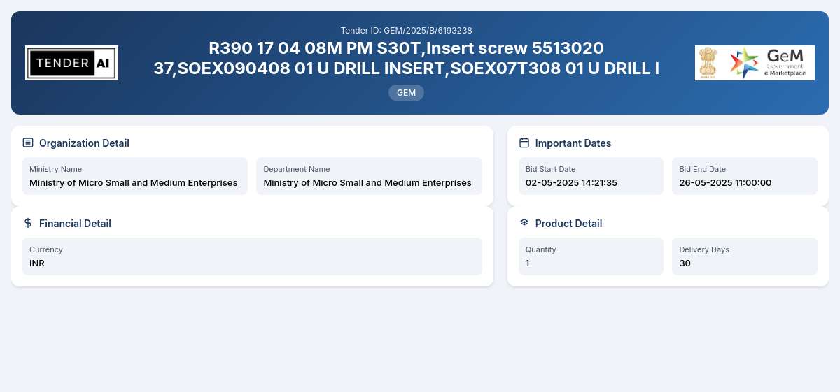 Ministry of Micro Small and Medium Enterprises Tender by Development Commissioner (micro Small & Medium
Enterprises) (3fdf814)