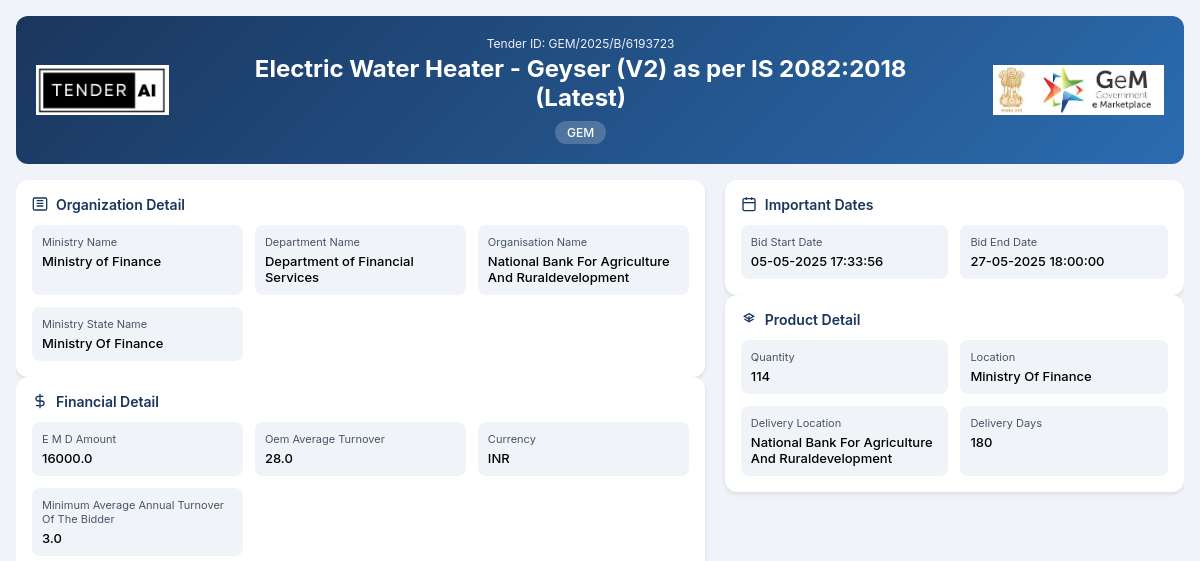 Department of Financial Services Tender by National Bank For Agriculture And Ruraldevelopment (1f60c151)