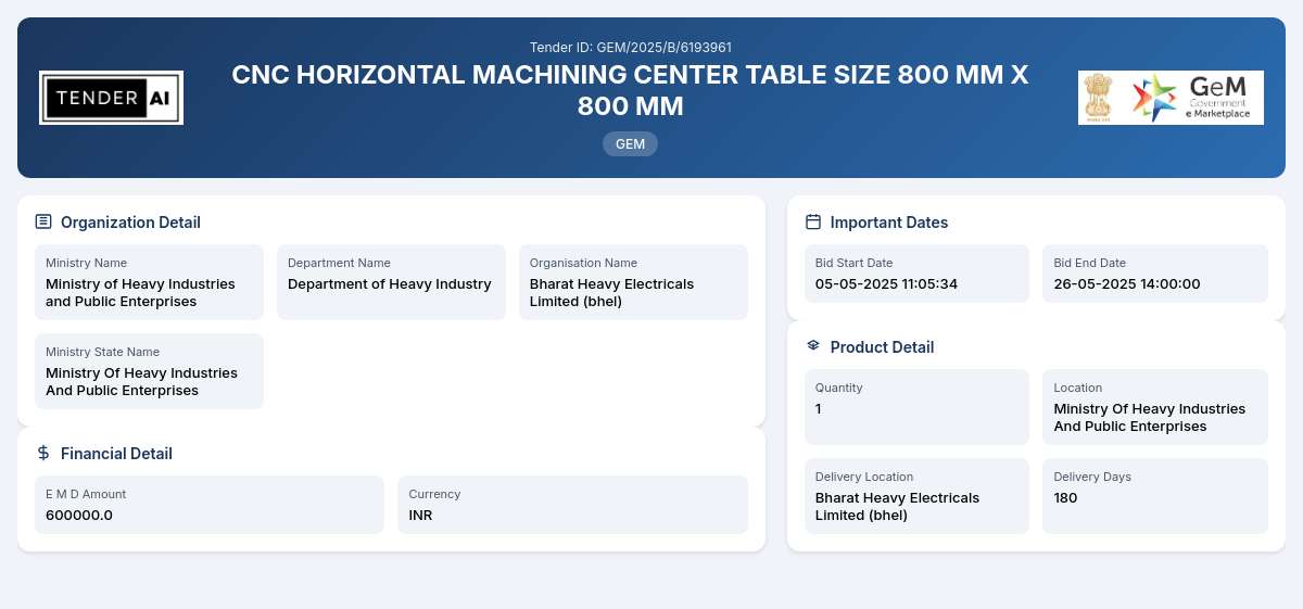 CNC Horizontal Machining Center Table Size 800 mm x 800 mm CNC Horizontal Machining Center Table Size 800 mm x 800 mm