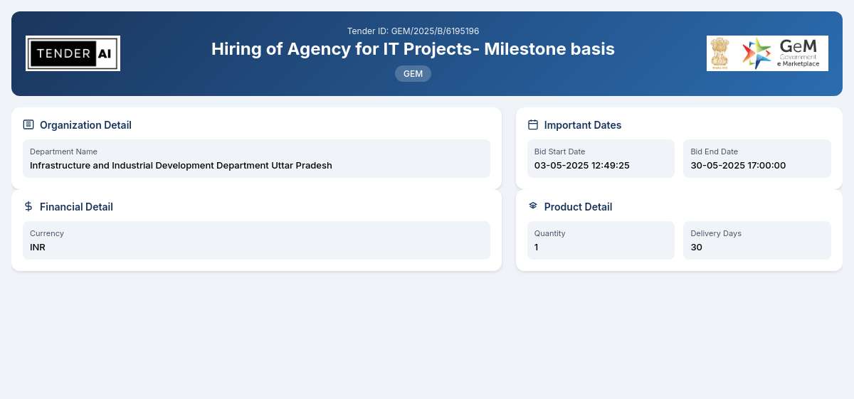 Hiring of Agency for IT Projects - Milestone Basis Hiring of Agency for IT Projects - Milestone Basis