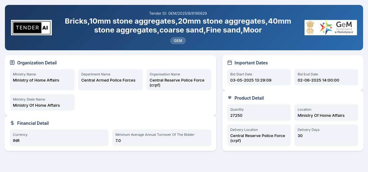 Central Armed Police Forces Tender by Central Reserve Police Force (crpf) (GEM/2025/B/6195629)