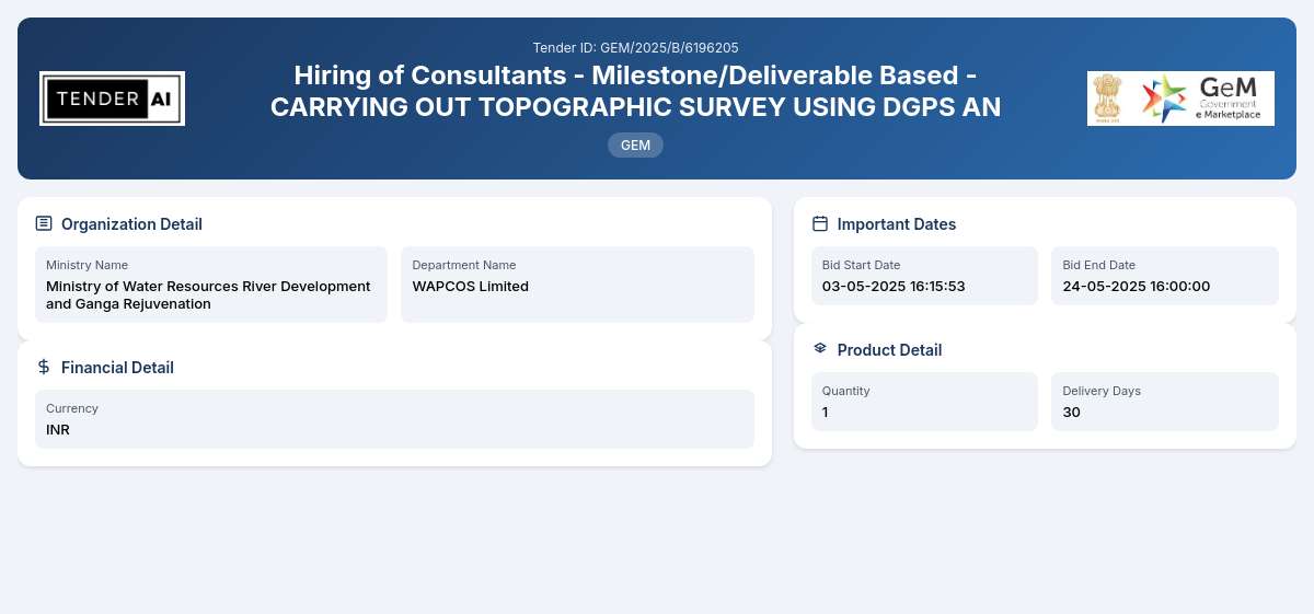 Hiring of Consultants - CARRYING OUT TOPOGRAPHIC SURVEY USING DGPS AND UAV/DRONE WITH LiDAR TECHNIQUE