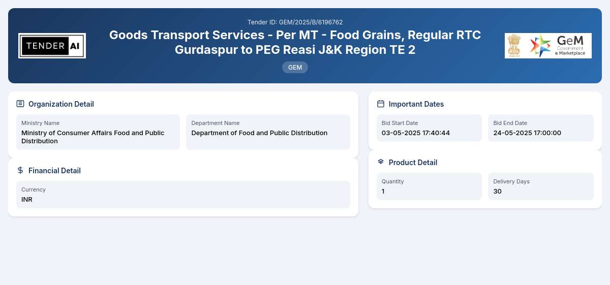 Department of Food and Public Distribution Tender by Food Corporation Of India (fci) (GEM/2025/B/6196762) Department of Food and Public Distribution Tender by Food Corporation Of India (fci) (GEM/2025/B/6196762)