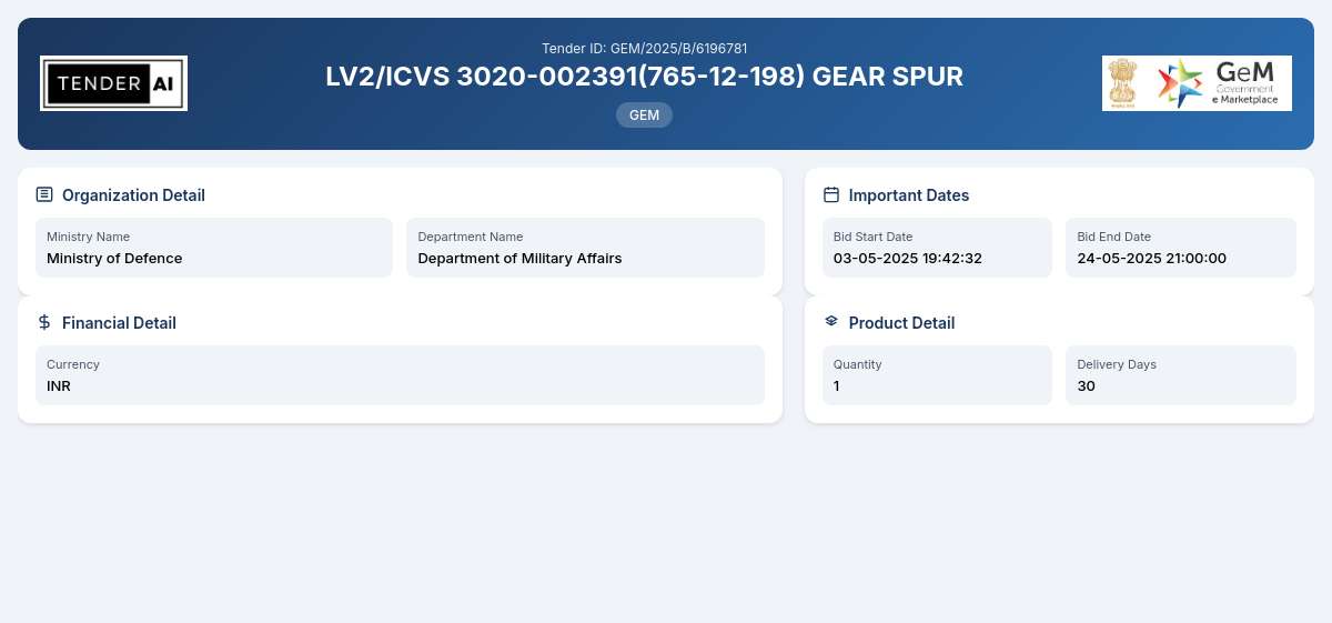 Department of Military Affairs Tender by Indian Army (GEM/2025/B/6196781) Department of Military Affairs Tender by Indian Army (GEM/2025/B/6196781)