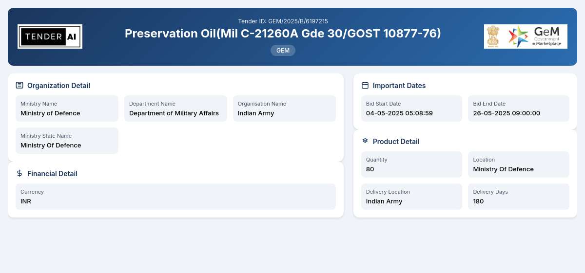 Department of Military Affairs Tender by Indian Army (3d27caeb3) Department of Military Affairs Tender by Indian Army (3d27caeb3)