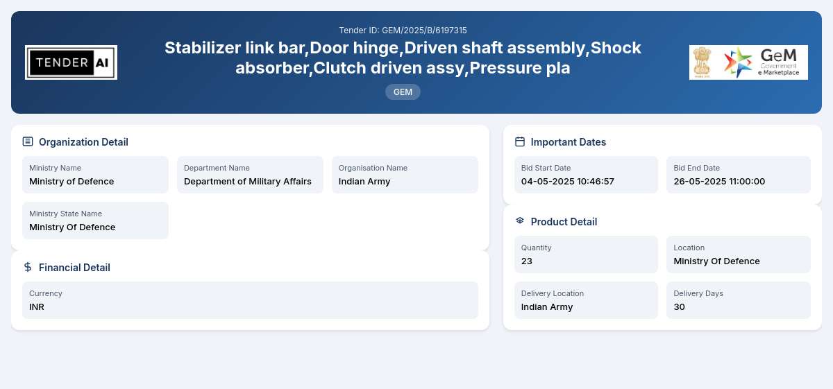 Department of Military Affairs Tender by Indian Army (GEM/2025/B/6197315) Department of Military Affairs Tender by Indian Army (GEM/2025/B/6197315)