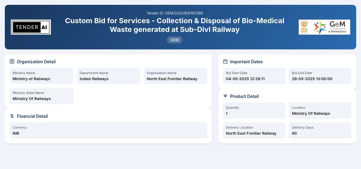 Indian Railways Tender by North East Frontier Railway (GEM/2025/B/6197389) Indian Railways Tender by North East Frontier Railway (GEM/2025/B/6197389)