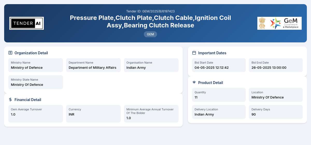 Department of Military Affairs Tender by Indian Army (GEM/2025/B/6197423) Department of Military Affairs Tender by Indian Army (GEM/2025/B/6197423)