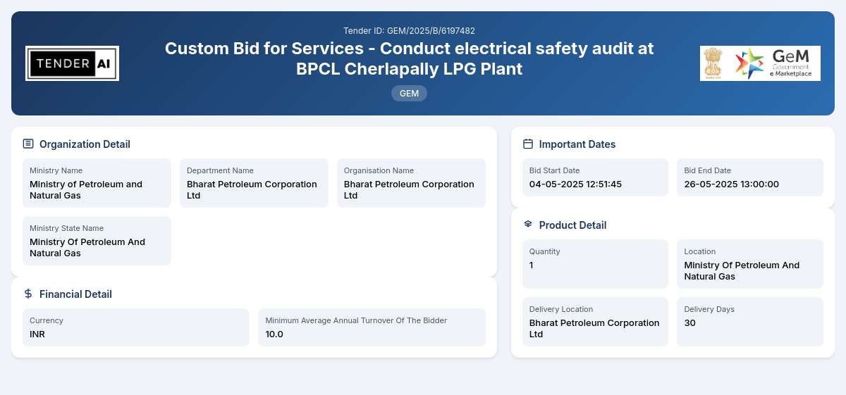 Bharat Petroleum Corporation Ltd Tender by Bharat Petroleum Corporation Ltd (GEM/2025/B/6197482)