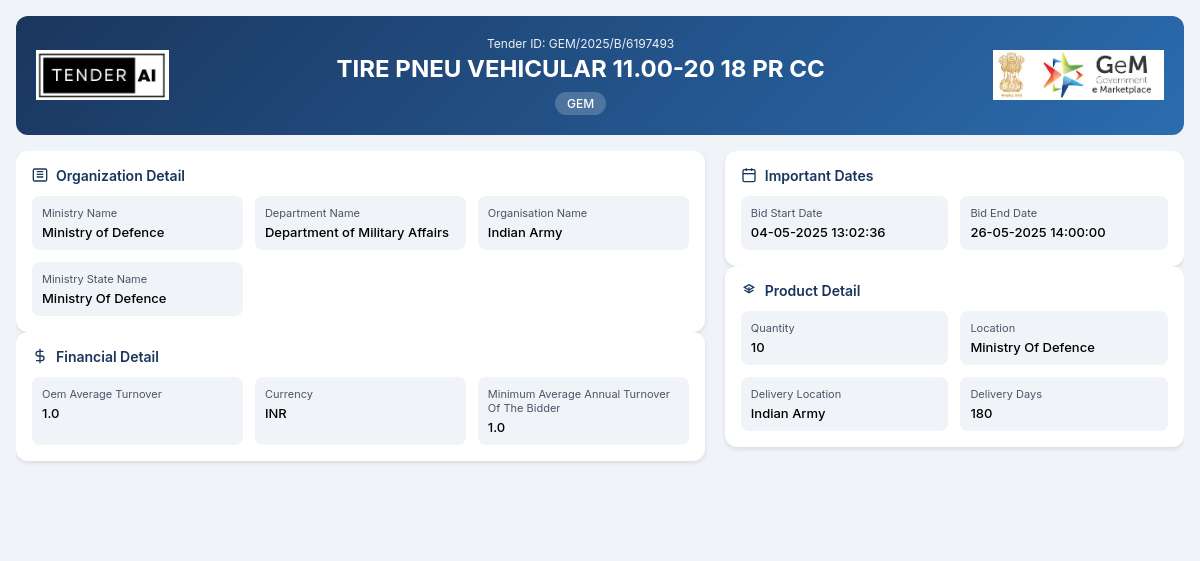 Department of Military Affairs Tender by Indian Army (GEM/2025/B/6197493) Department of Military Affairs Tender by Indian Army (GEM/2025/B/6197493)