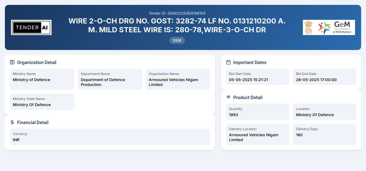 Department of Defence Production Tender by Armoured Vehicles Nigam Limited (1d37274fe) Department of Defence Production Tender by Armoured Vehicles Nigam Limited (1d37274fe)