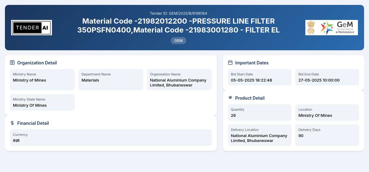 Materials Tender by National Aluminium Company Limited, Bhubaneswar (498efb1be)