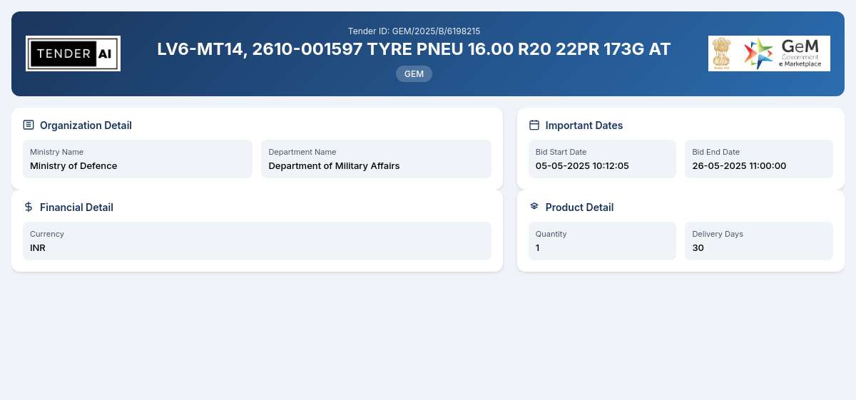 Department of Military Affairs Tender by Indian Army (GEM/2025/B/6198215)