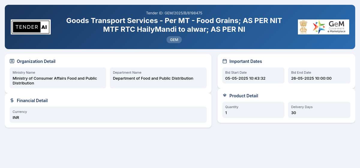 Department of Food and Public Distribution Tender by Food Corporation Of India (fci) (GEM/2025/B/6198475)