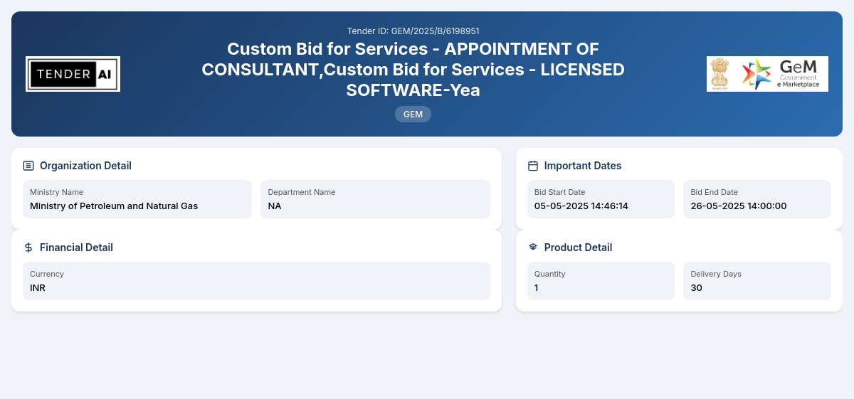 Appointment of Consultant and Licensed Software for the Ministry of Petroleum and Natural Gas Appointment of Consultant and Licensed Software for the Ministry of Petroleum and Natural Gas