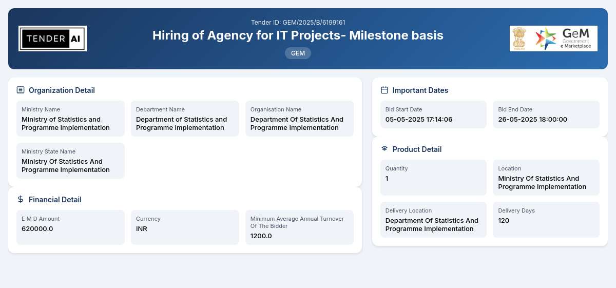 Hiring of Agency for IT Projects- Milestone basis Hiring of Agency for IT Projects- Milestone basis