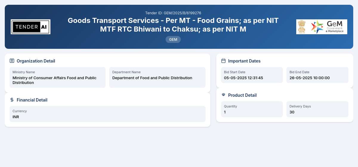 Department of Food and Public Distribution Tender by Food Corporation Of India (fci) (GEM/2025/B/6199276)