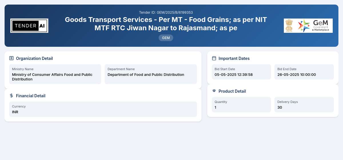 Department of Food and Public Distribution Tender by Food Corporation Of India (fci) (GEM/2025/B/6199353)