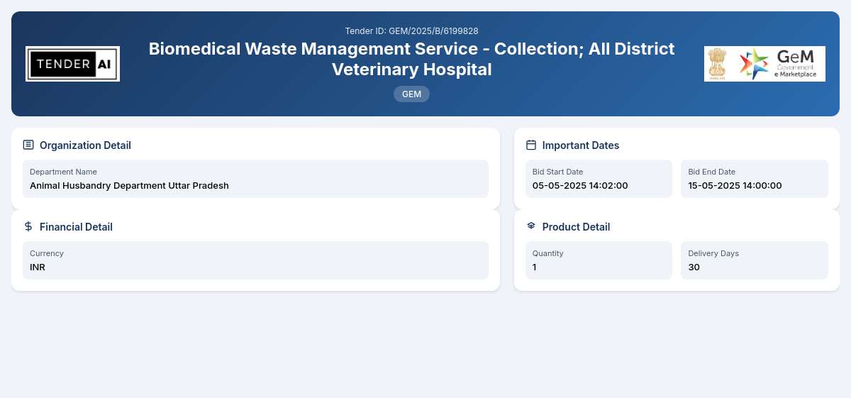 Biomedical Waste Management Service - Collection; All District Veterinary Hospital