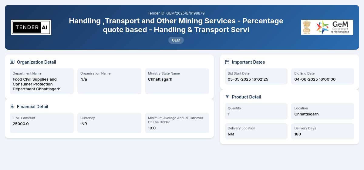Food Civil Supplies and Consumer Protection Department Chhattisgarh Tenders (16cd2ca59) Food Civil Supplies and Consumer Protection Department Chhattisgarh Tenders (16cd2ca59)
