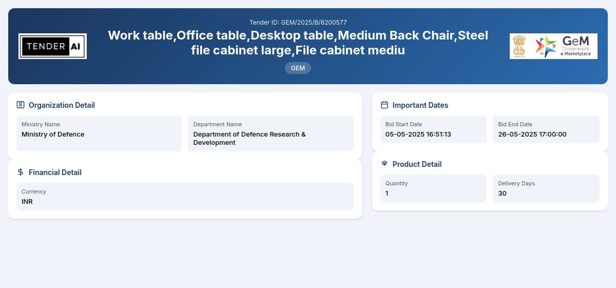 Department of Defence Research & Development Tender by Office Of Dg R & D (r & M) (GEM/2025/B/6200577) Department of Defence Research & Development Tender by Office Of Dg R & D (r & M) (GEM/2025/B/6200577)