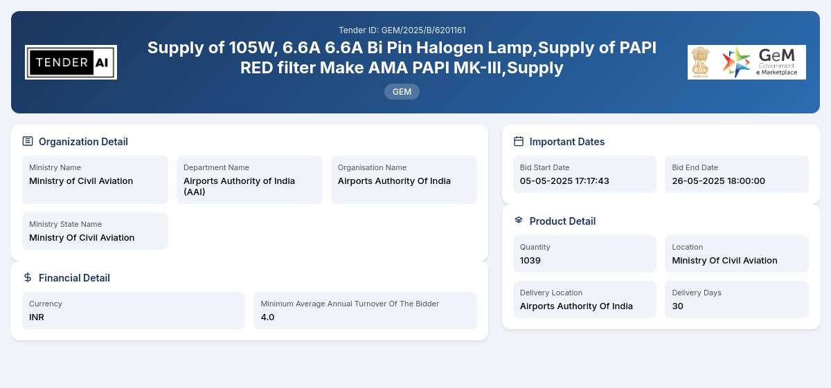Airports Authority of India (AAI) Tender by Airports Authority Of India (1eb4dc226) Airports Authority of India (AAI) Tender by Airports Authority Of India (1eb4dc226)