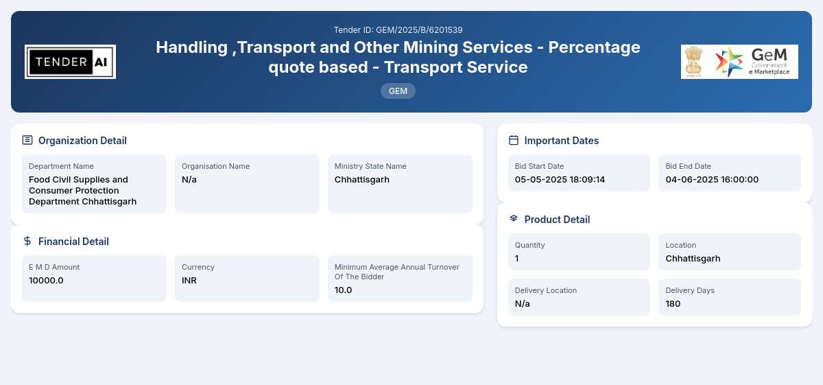 Food Civil Supplies and Consumer Protection Department Chhattisgarh Tenders (11a74d7de) Food Civil Supplies and Consumer Protection Department Chhattisgarh Tenders (11a74d7de)